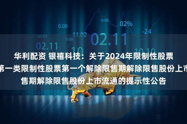 华利配资 银禧科技：关于2024年限制性股票激励计划预留授予第一类限制性股票第一个解除限售期解除限售股份上市流通的提示性公告
